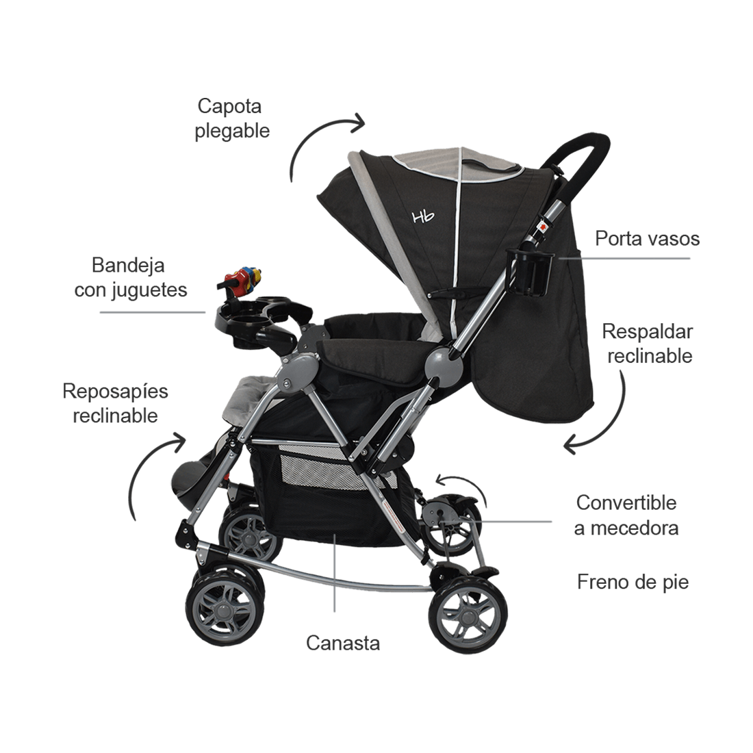 Coche Mecedora para Bebé Reversible Logan Gris - Happy Baby