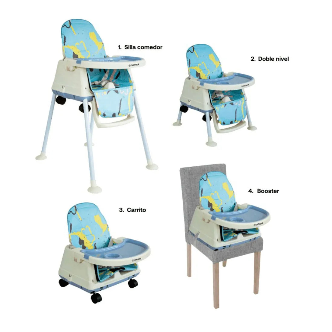 Silla Comedor 3 en 1 Smart Azul - Bebesit
