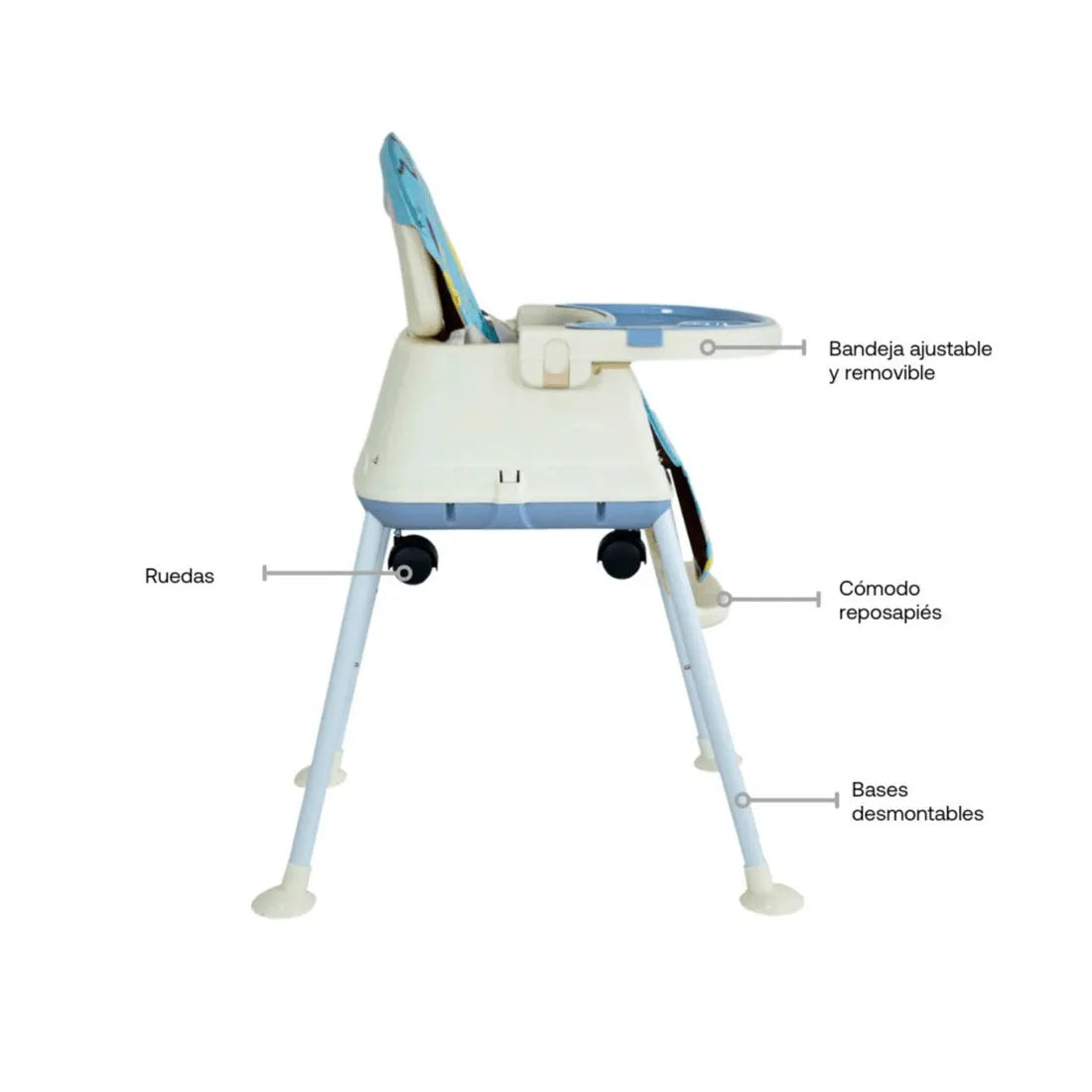 Silla Comedor 3 en 1 Smart Azul - Bebesit