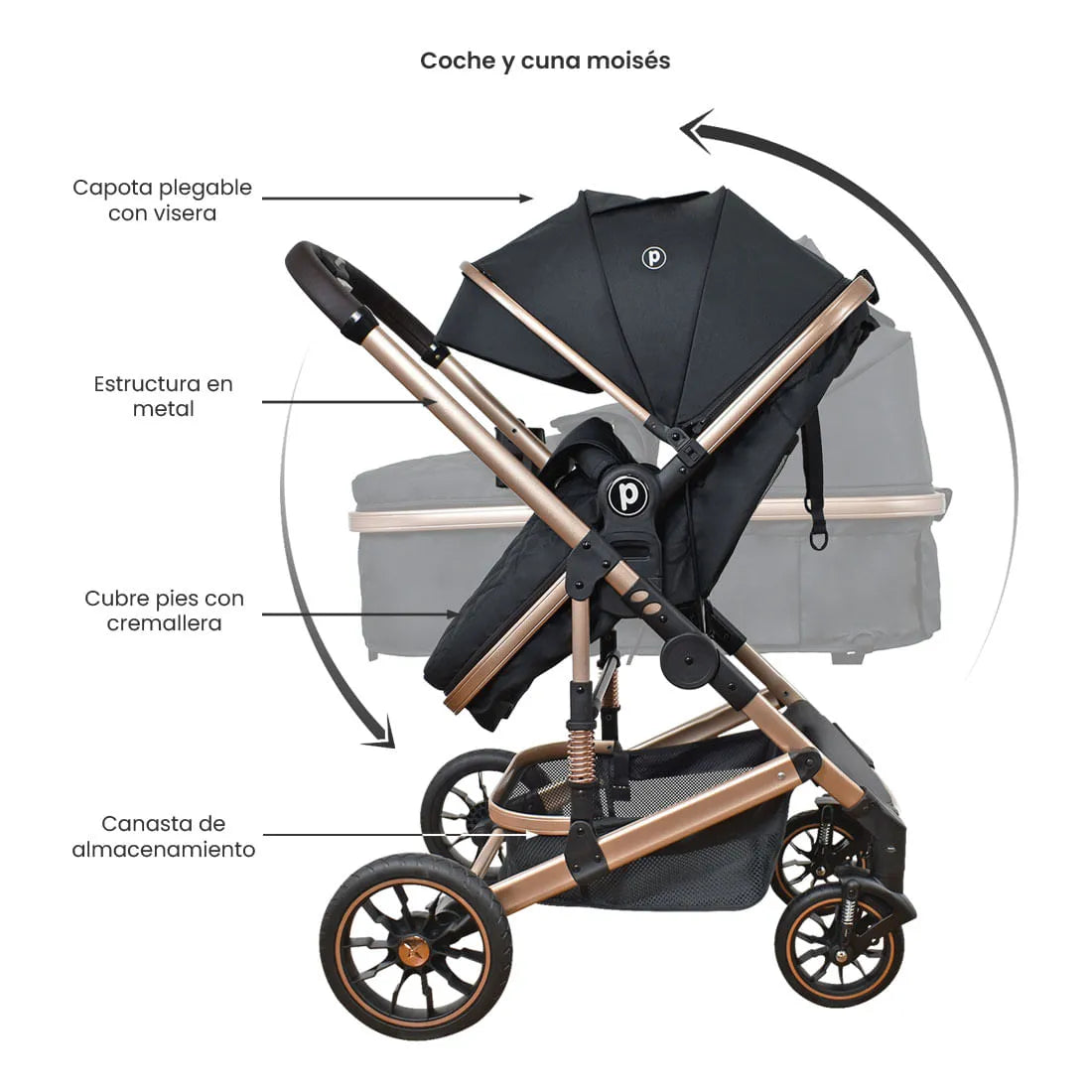 Coche para Bebé Travel System Moisés Cris Negro - Priori
