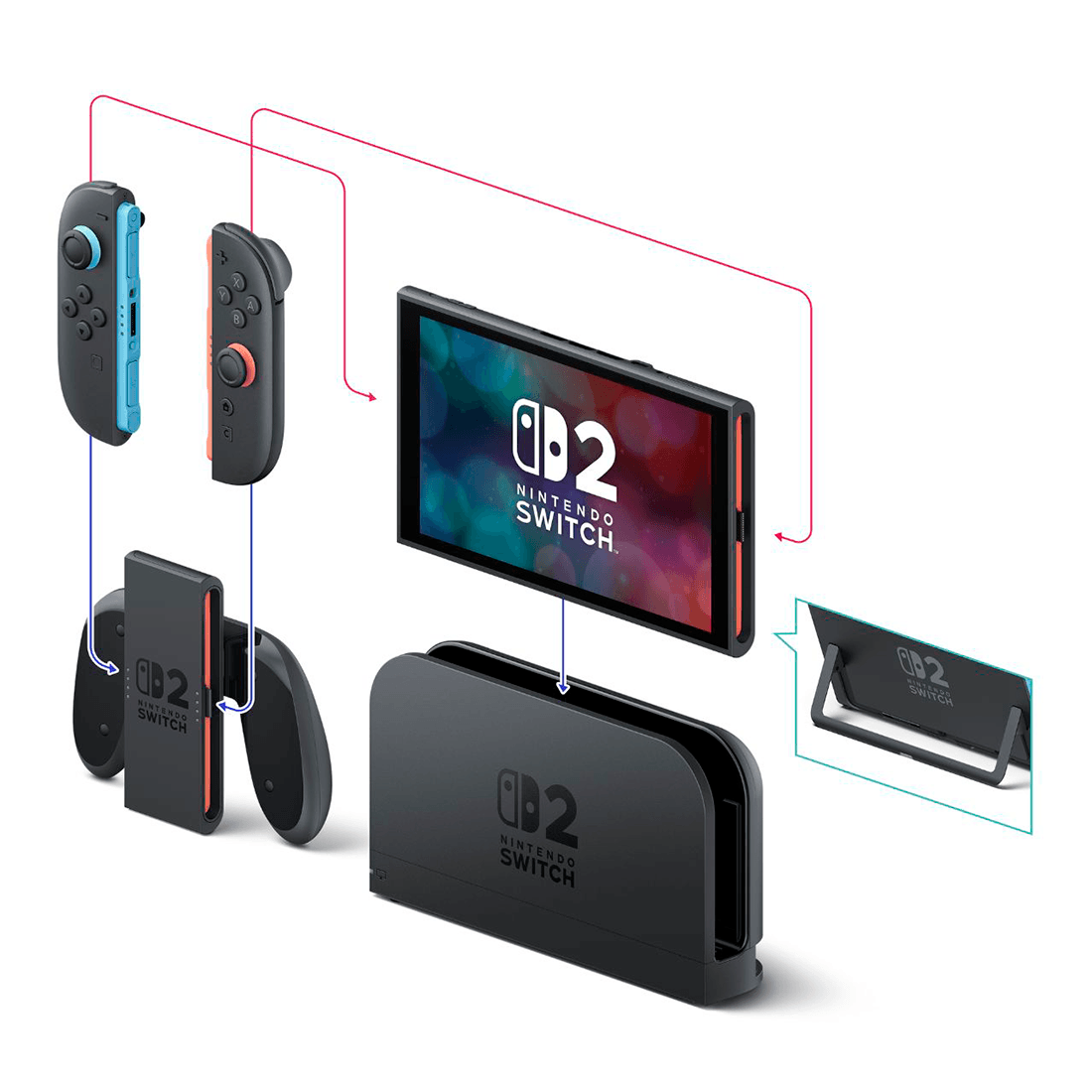 Consola Nintendo Switch 2