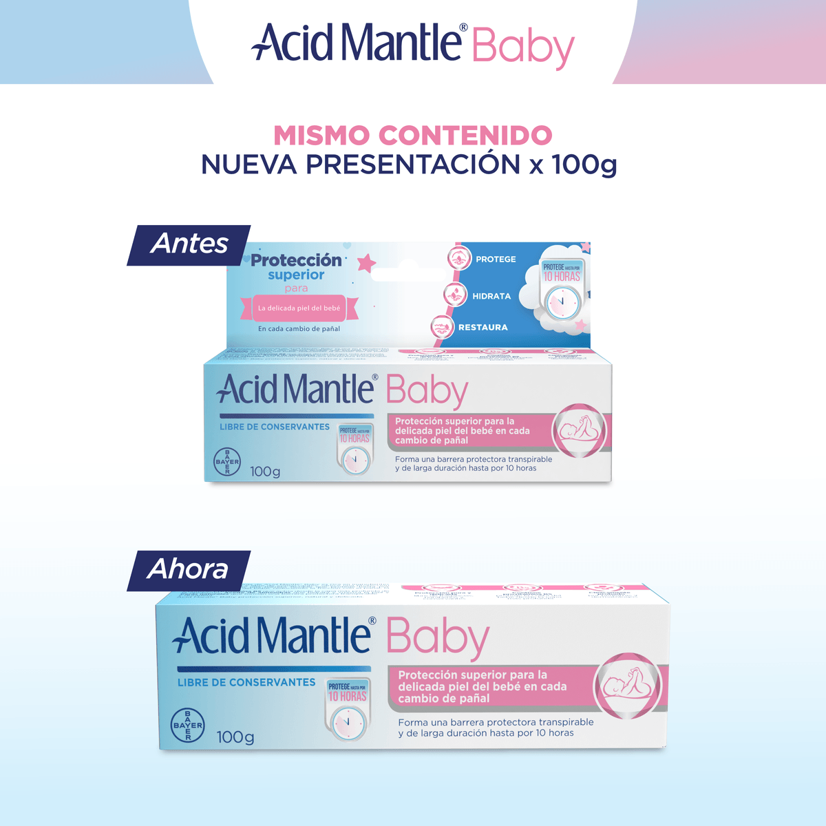 Acid Mantle Baby 100g