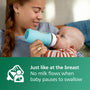 Set de Biberones de Vidrio Natural Philips Avent
