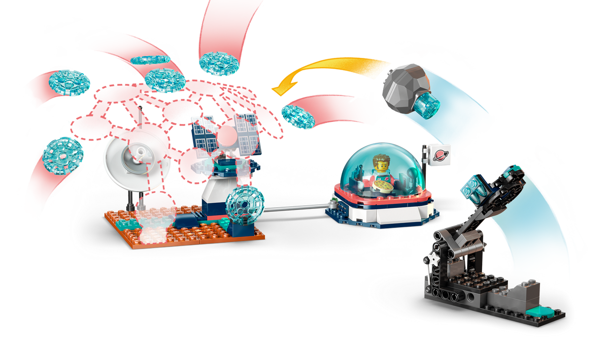 LEGO Education Kit de Ciencias Misión a Marte 45202