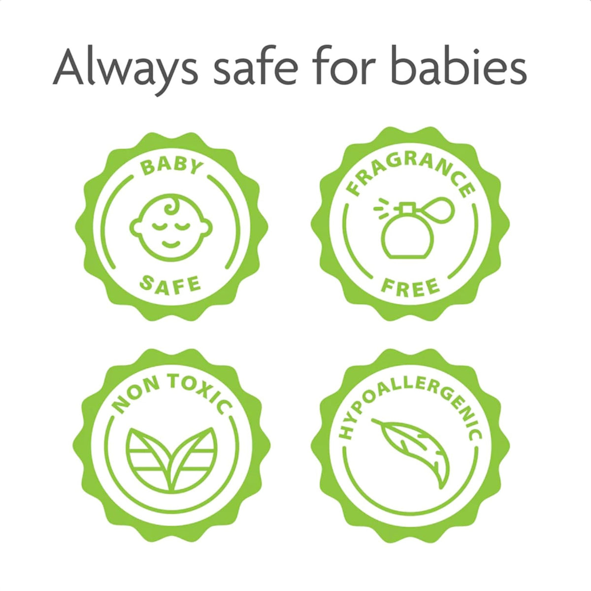Pastillas Detergente para Bottle Washer Pro Baby Brezza