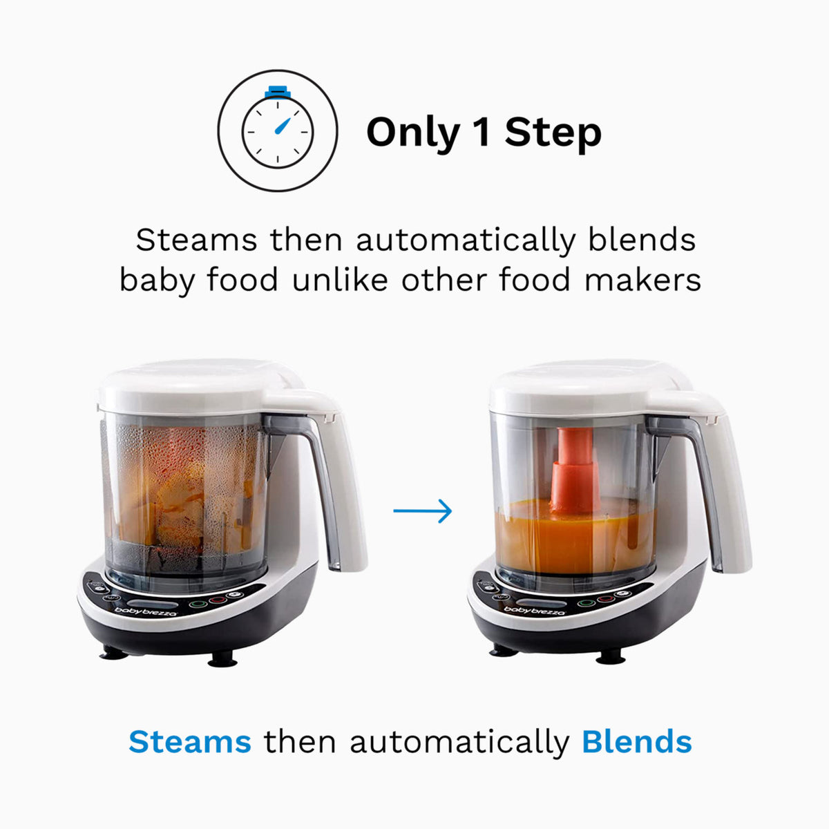 Procesador de Alimentos One Step Food Maker Deluxe Baby Brezza