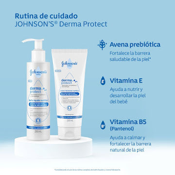 Baño Líquido Johnson’s Baby Derma Protect 200 ml