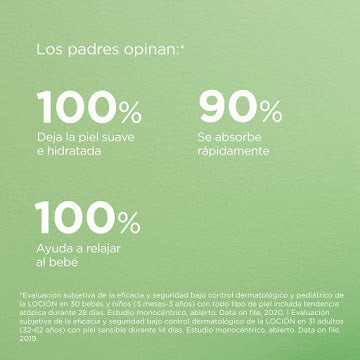 Loción Corporal Isdin Baby Naturals Nutraisdin 400 ml