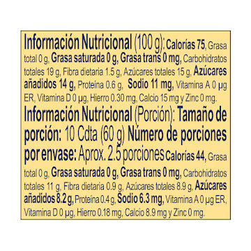 Compota San Jorge Trocitos Mango X 145 Gr