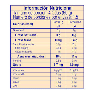 Compota San Jorge Má Mango X 90 Gr