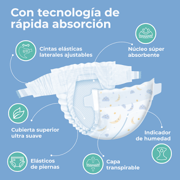 Pañal Farmatodo Premium Etapa 2 Talla M X 30 Und