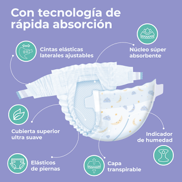 Pañal Farmatodo Premium Etapa 3 Talla G X 30 Und