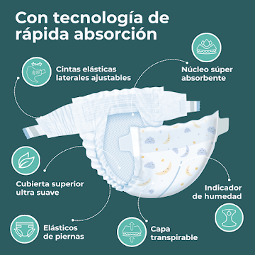 Pañal Farmatodo Premium Etapa 5 Xxg X 30 Und