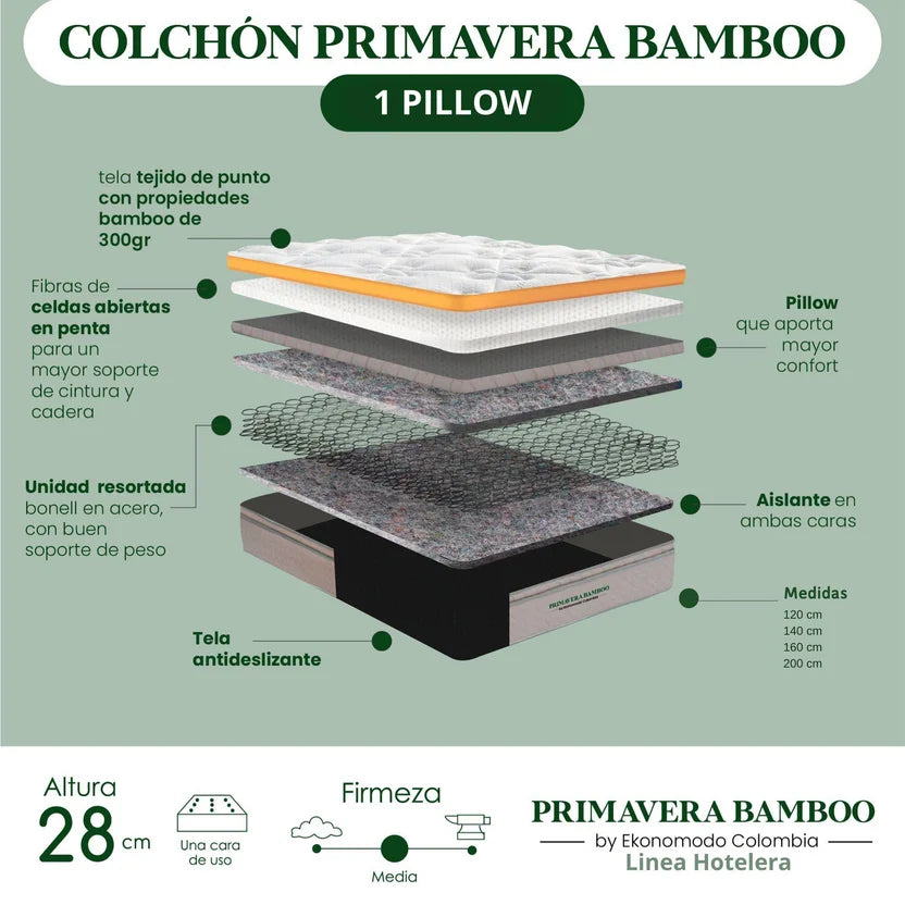 Base Cama con Espaldar + Colchon 1 Pillow Semidoble Infantil Fenix 120x190x115 Rosado